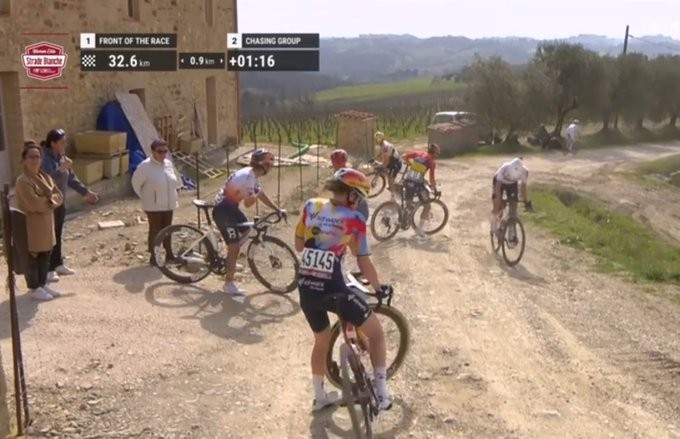 girodociclismo.com.br confusao no final da strade bianche feminina provoca prejuizo a favoritas image