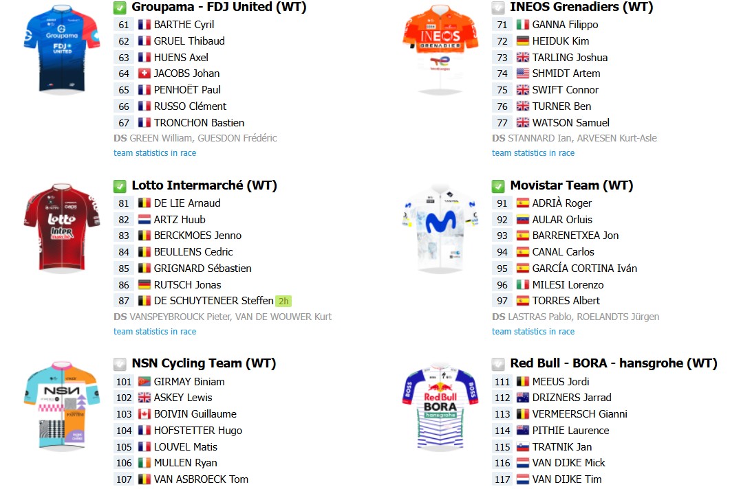 girodociclismo.com.br gent wevelgen 2026 onde assistir mathieu van der poel wout van aert e forte start list confira todas as informacoes da prova image 2