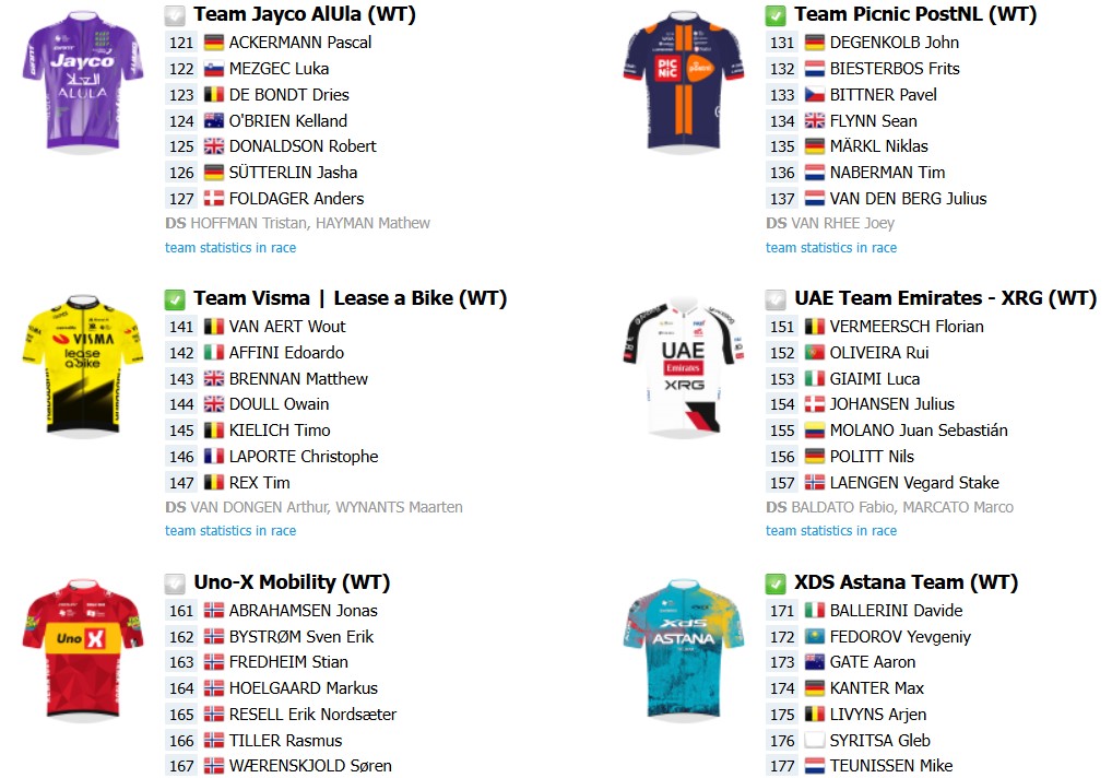 girodociclismo.com.br gent wevelgen 2026 onde assistir mathieu van der poel wout van aert e forte start list confira todas as informacoes da prova image 3
