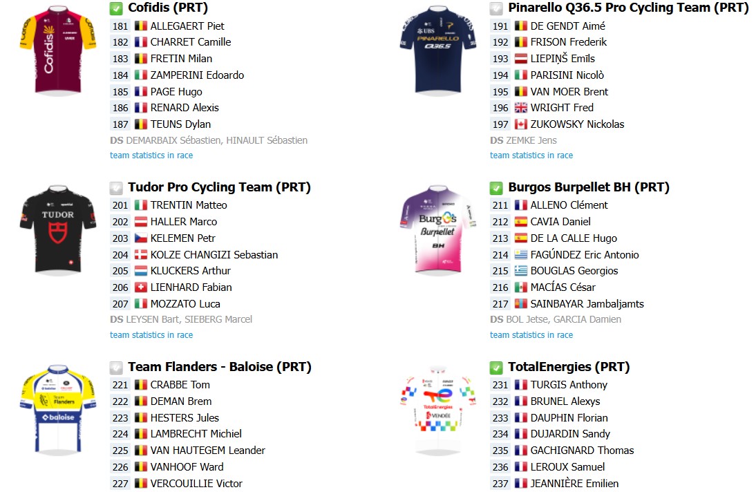girodociclismo.com.br gent wevelgen 2026 onde assistir mathieu van der poel wout van aert e forte start list confira todas as informacoes da prova image 4