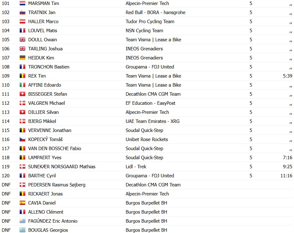 girodociclismo.com.br jasper philipsen vence edicao epica da in flanders fields 2026 apos sprint dramatico image 12