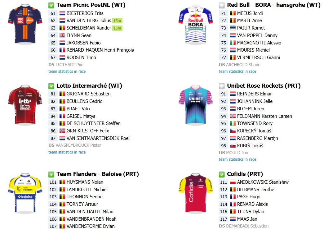 girodociclismo.com.br le samyn 2026 onde assistir ao vivo a estreia de wout van aert confira o start list provisorio e as informacoes da prova image 1