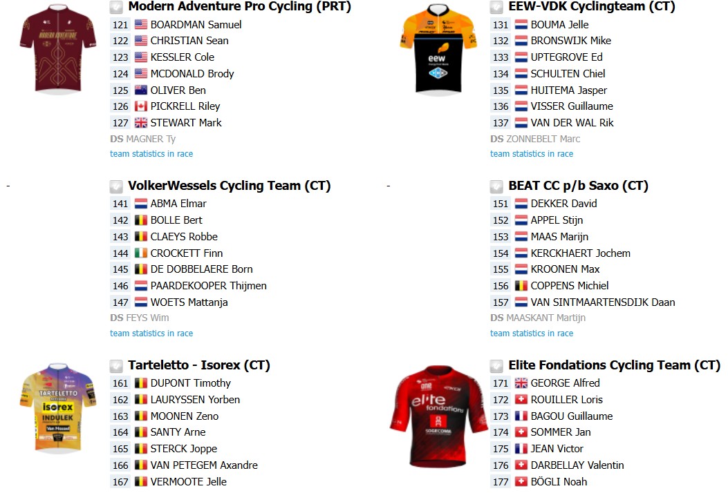 girodociclismo.com.br le samyn 2026 onde assistir ao vivo a estreia de wout van aert confira o start list provisorio e as informacoes da prova image 2