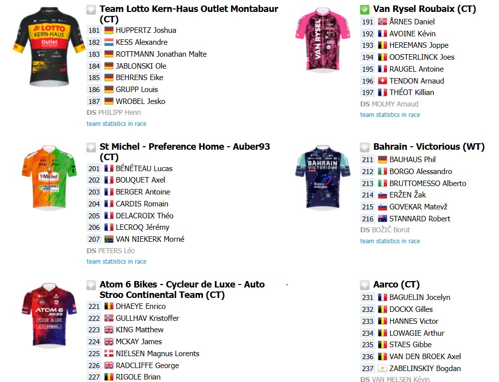 girodociclismo.com.br le samyn 2026 onde assistir ao vivo a estreia de wout van aert confira o start list provisorio e as informacoes da prova image 3