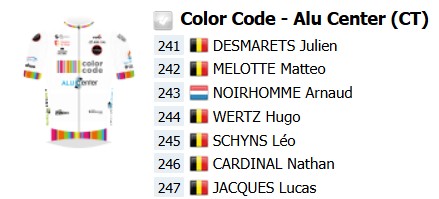 girodociclismo.com.br le samyn 2026 onde assistir ao vivo a estreia de wout van aert confira o start list provisorio e as informacoes da prova image 4