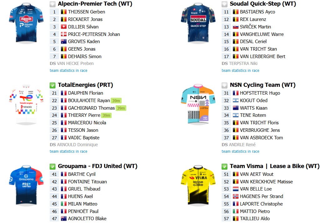 girodociclismo.com.br le samyn 2026 onde assistir ao vivo a estreia de wout van aert confira o start list provisorio e as informacoes da prova image