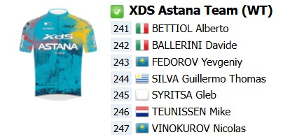 girodociclismo.com.br milan sanremo 2026 onde assistir ao vivo tadej pogacar e mathieu van der poel confira o start list atualizado e todas as informacoes image 6