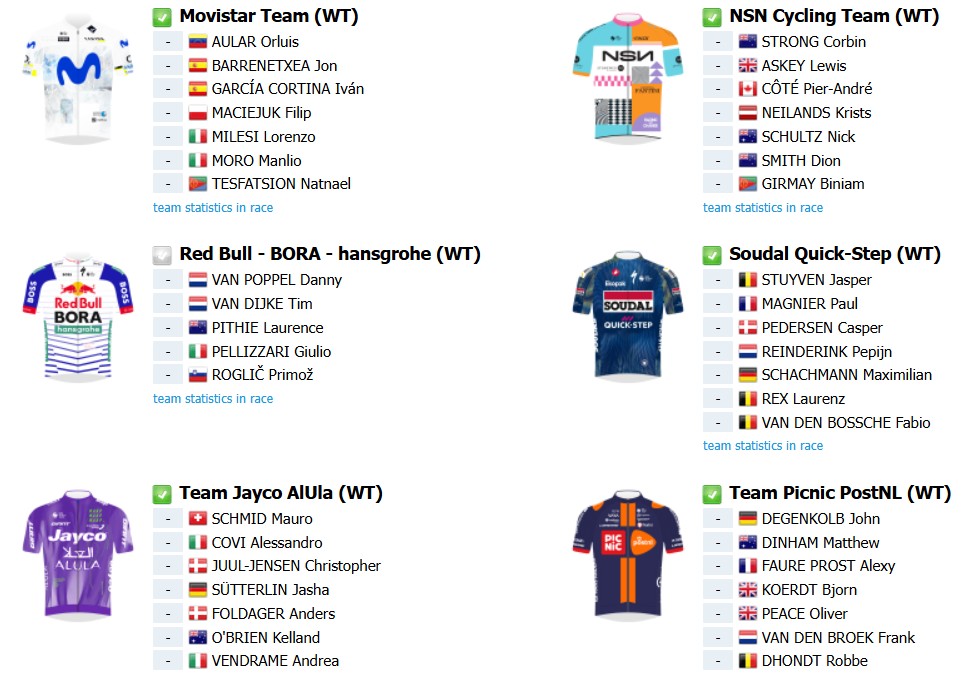 girodociclismo.com.br milan sanremo 2026 onde assistir tadej pogacar mathieu van der poel e forte start list confira todas as informacoes da competicao image 16