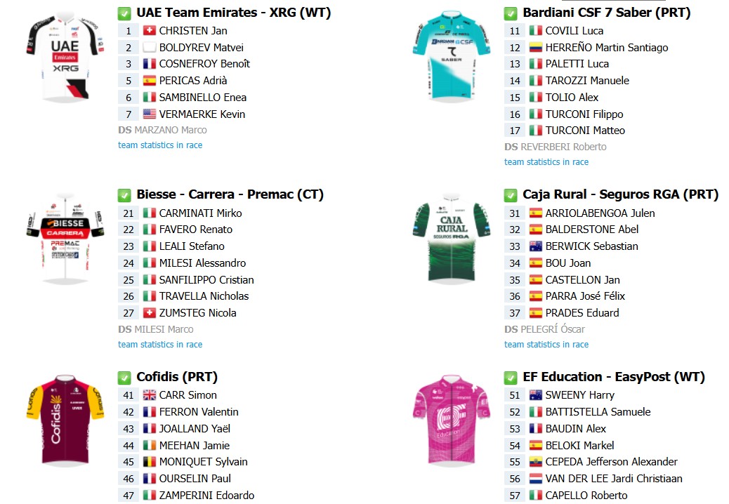 girodociclismo.com.br milano torino 2026 onde assistir ao vivo nesta quarta feira confira o forte start list da classica mais antiga do mundo image 2