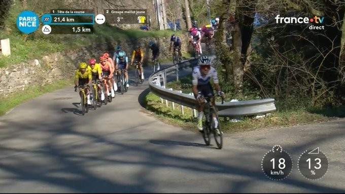 girodociclismo.com.br paris nice 2026 jonas vingegaard vence a 5a etapa apos longo ataque e mmplia a lideranca confira os resultados e a chegada image 7