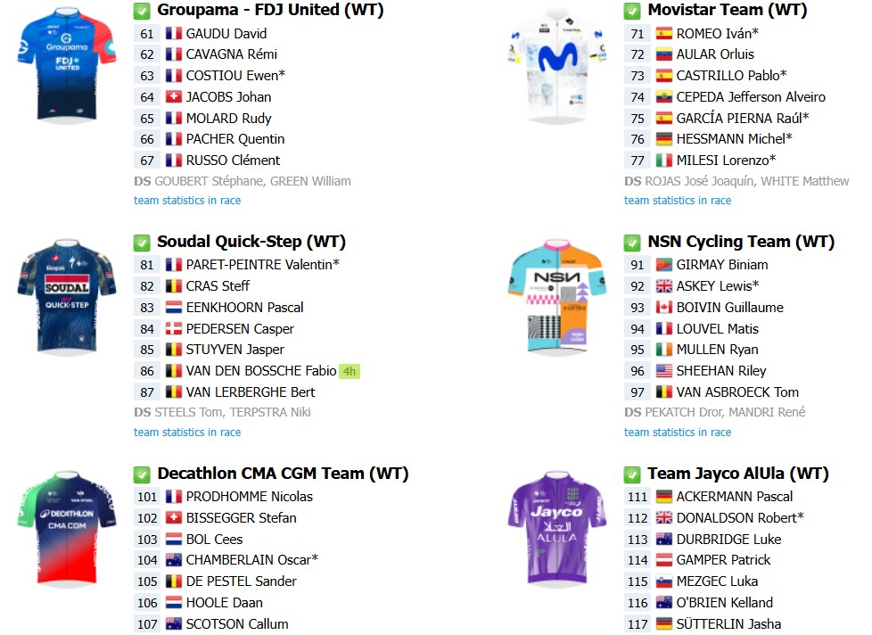 girodociclismo.com.br paris nice 2026 onde assistir jonas vingegaard e juan ayuso start list final com a numeracao dos ciclistas e todas as etapas image 1