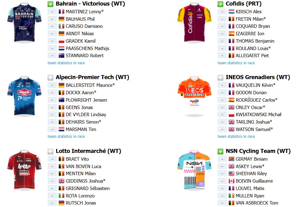 girodociclismo.com.br paris nice 2026 onde assistir jonas vingegaard juan ayuso e forte start list confira todas as etapas image 1