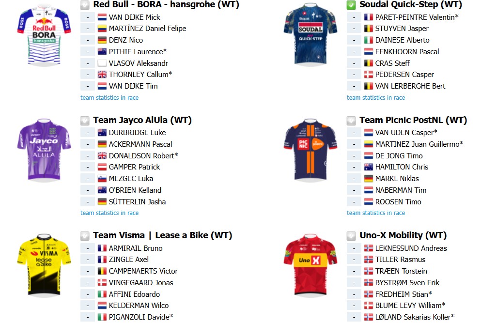 girodociclismo.com.br paris nice 2026 onde assistir jonas vingegaard juan ayuso e forte start list confira todas as etapas image 2