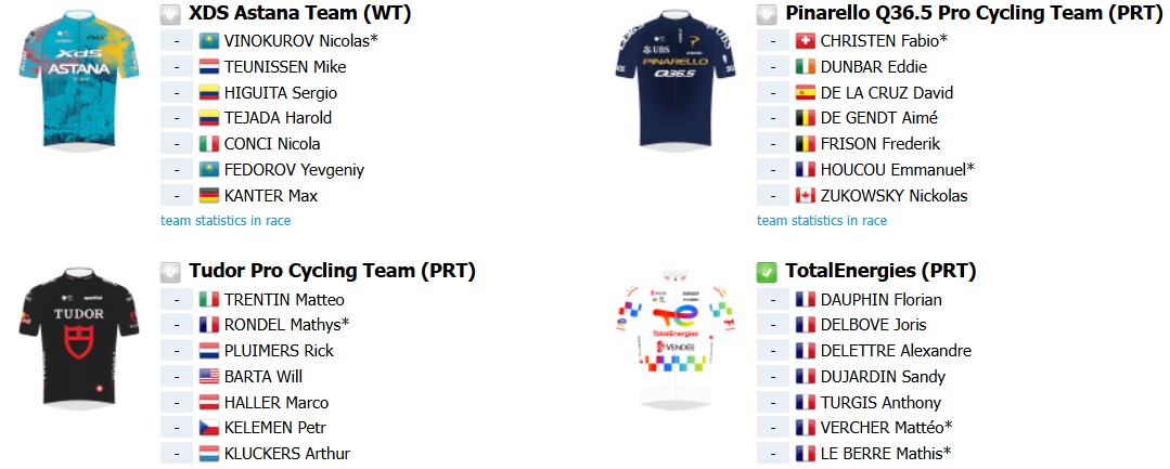 girodociclismo.com.br paris nice 2026 onde assistir jonas vingegaard juan ayuso e forte start list confira todas as etapas image 3