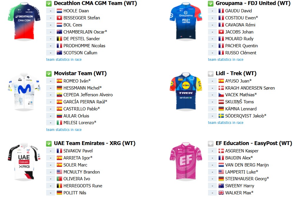 girodociclismo.com.br paris nice 2026 onde assistir jonas vingegaard juan ayuso e forte start list confira todas as etapas image