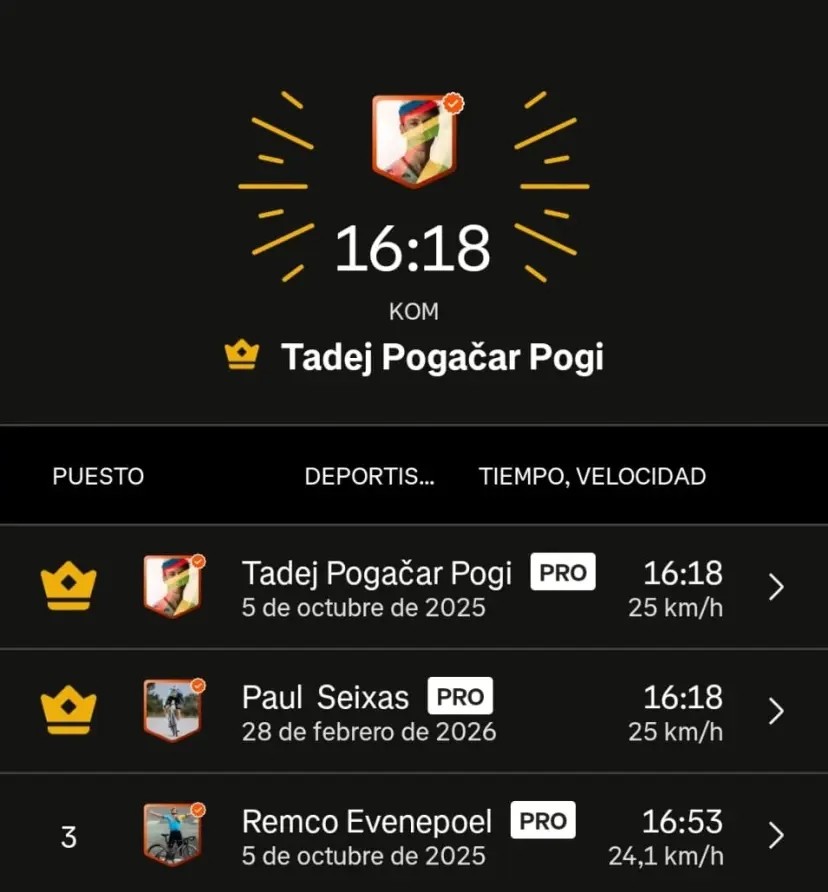 girodociclismo.com.br paul seixas iguala recorde de tadej pogacar e supera evenepoel em iconica subida francesa image