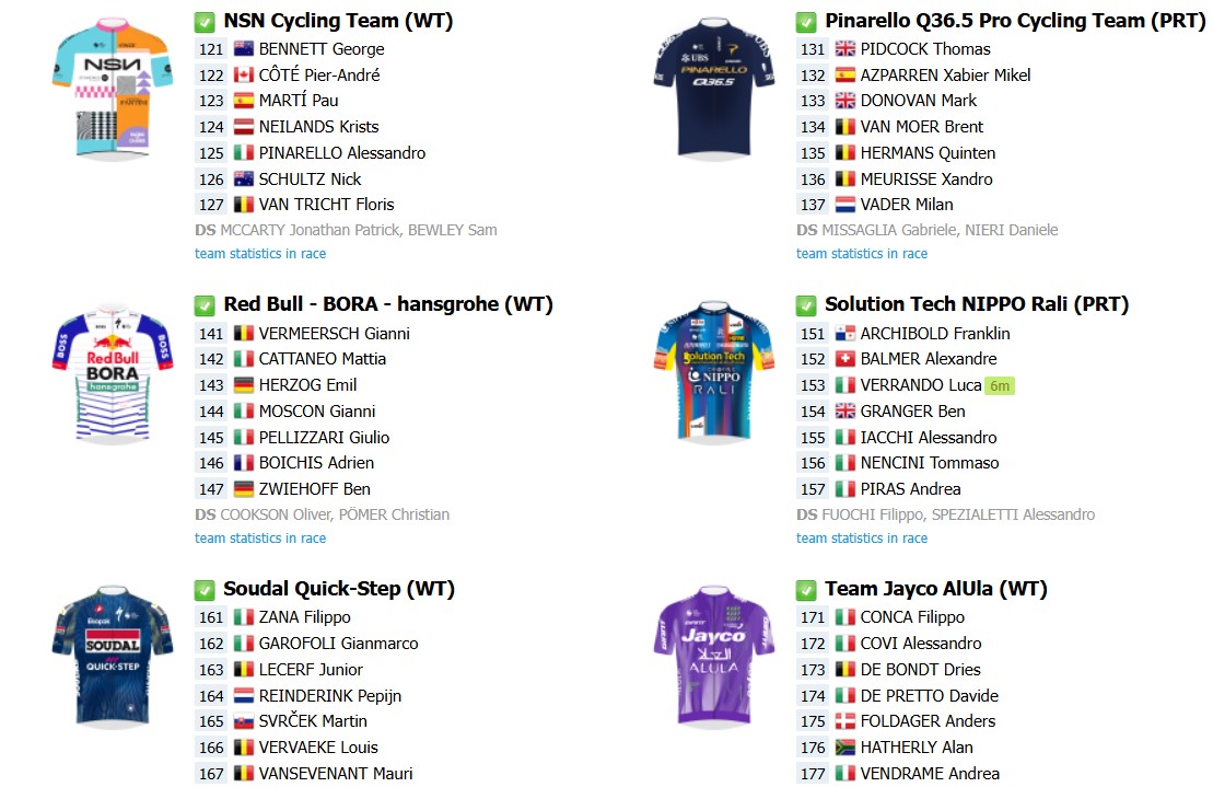girodociclismo.com.br strade bianche 2026 lista de largada final com as numeracoes dos ciclistas onde assistir ao vivo tadej pogacar e wout van aert image 2