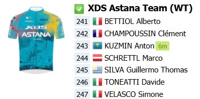 girodociclismo.com.br strade bianche 2026 lista de largada final com as numeracoes dos ciclistas onde assistir ao vivo tadej pogacar e wout van aert image 4