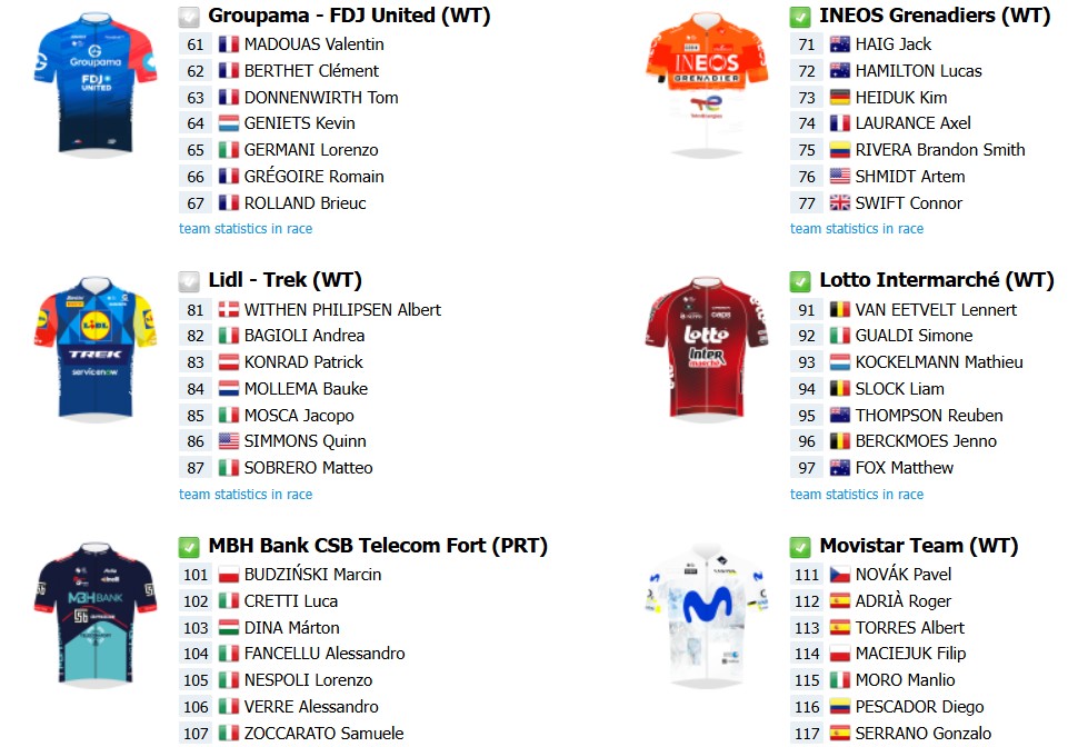 girodociclismo.com.br strade bianche 2026 onde assistir ao vivo tadej pogacar confira a lista de largada atualizada image 1