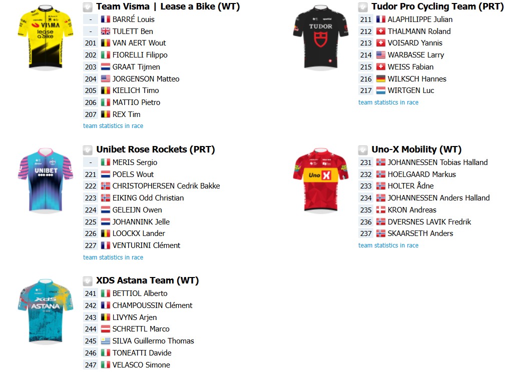 girodociclismo.com.br strade bianche 2026 onde assistir ao vivo tadej pogacar confira a lista de largada atualizada image 3