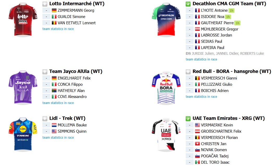 girodociclismo.com.br strade bianche marca a estreia de tadej pogacar na temporada confira o start list provisorio e informacoes da prova image 1