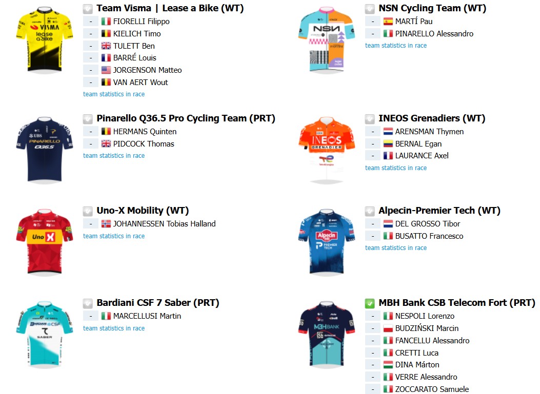 girodociclismo.com.br strade bianche marca a estreia de tadej pogacar na temporada confira o start list provisorio e informacoes da prova image 3