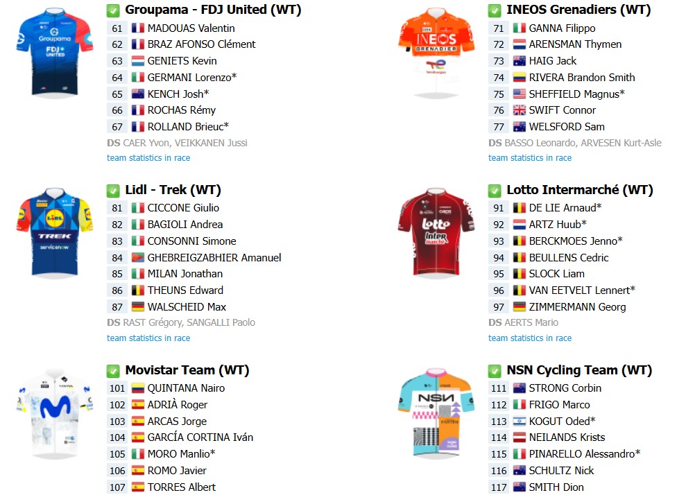 girodociclismo.com.br tirreno adriatico 2026 onde assistir ao vivo start list final com mathieu van der poel confirmado confira todas as etapas image 1