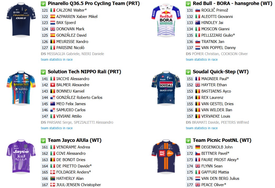 girodociclismo.com.br tirreno adriatico 2026 onde assistir ao vivo start list final com mathieu van der poel confirmado confira todas as etapas image 2