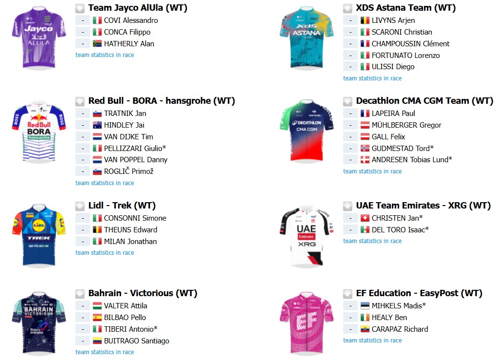 girodociclismo.com.br tirreno adriatico 2026 onde assistir isaac del toro primoz roglic e grande start list confira todas as etapas e informacoes da prova image 4