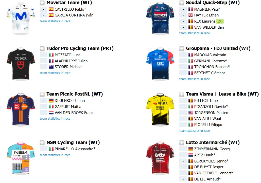 girodociclismo.com.br tirreno adriatico 2026 onde assistir isaac del toro primoz roglic e grande start list confira todas as etapas e informacoes da prova image 5