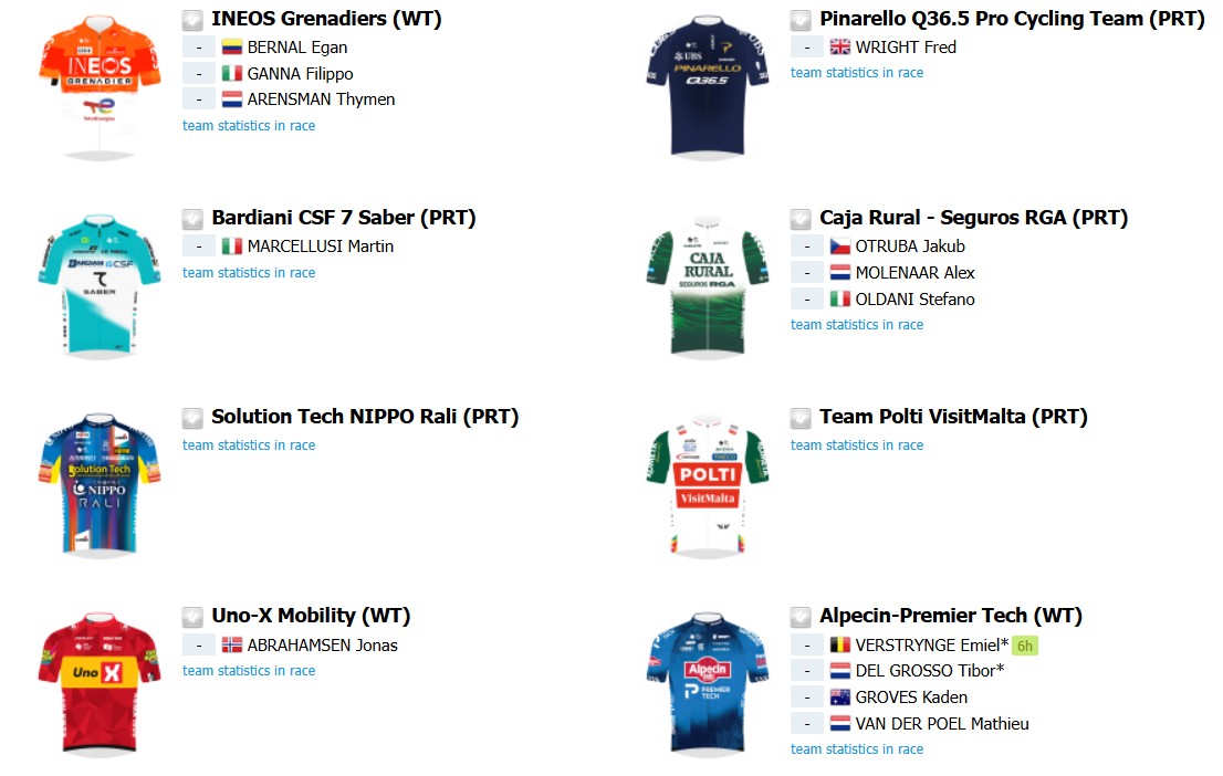 girodociclismo.com.br tirreno adriatico 2026 onde assistir isaac del toro primoz roglic e grande start list confira todas as etapas e informacoes da prova image 6