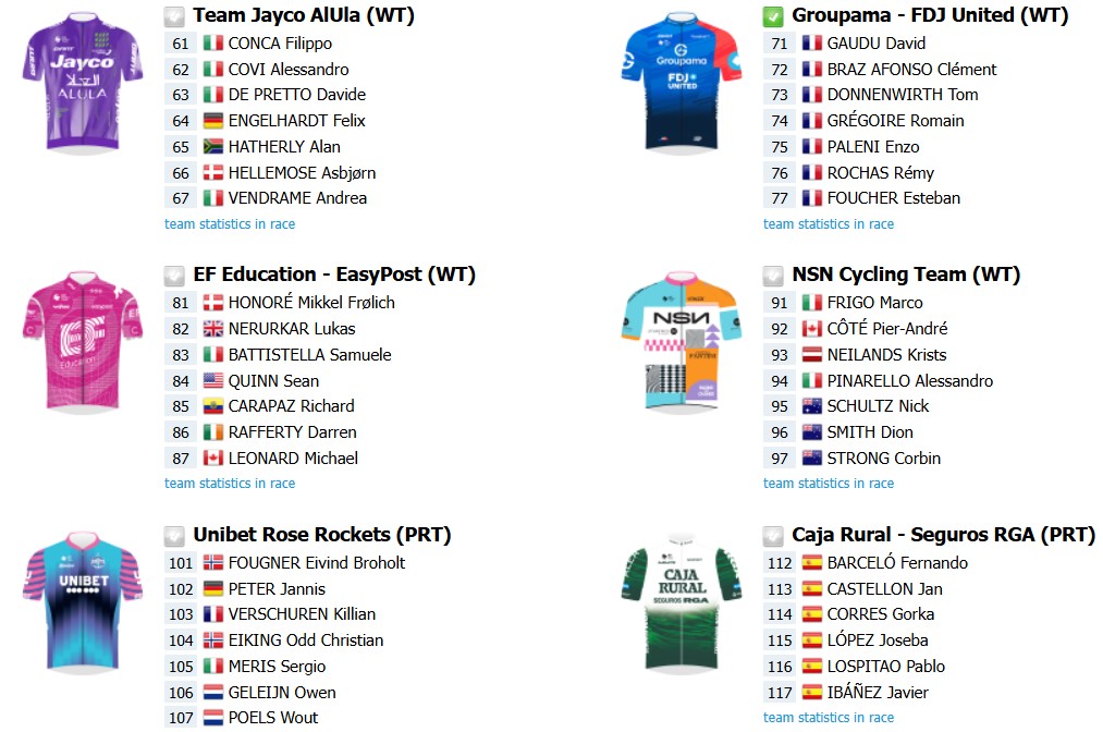 girodociclismo.com.br trofeo laigueglia onde assistir antonio morgado e grande start list confira todas as informacoes da prova image 1