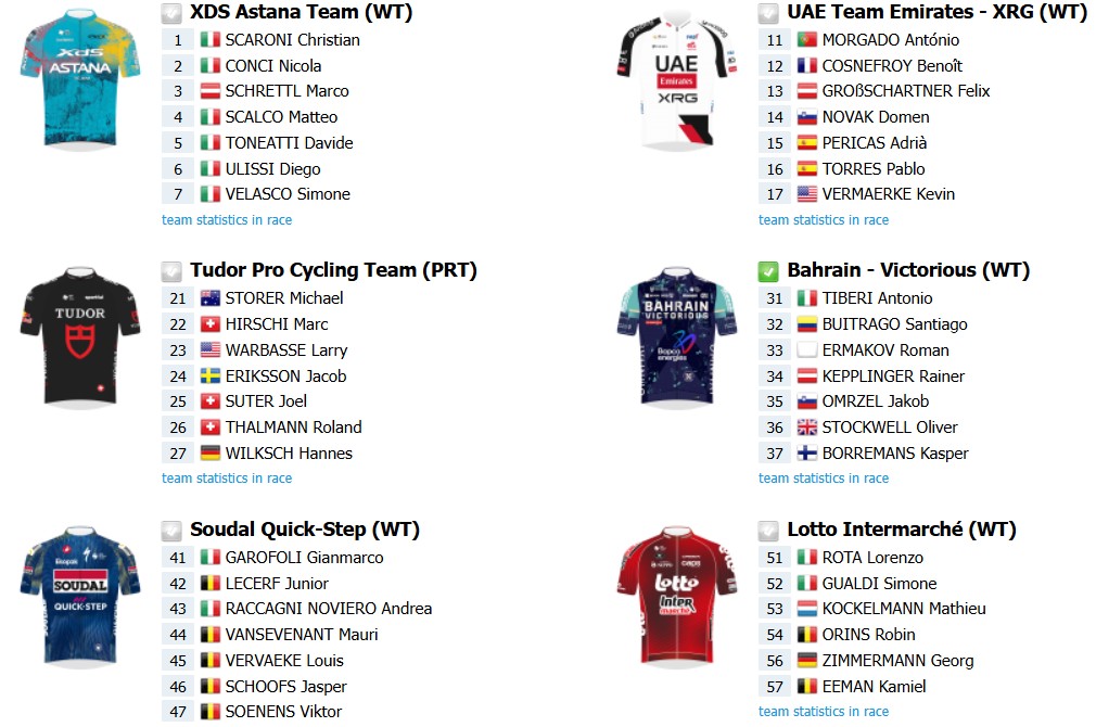 girodociclismo.com.br trofeo laigueglia onde assistir antonio morgado e grande start list confira todas as informacoes da prova image