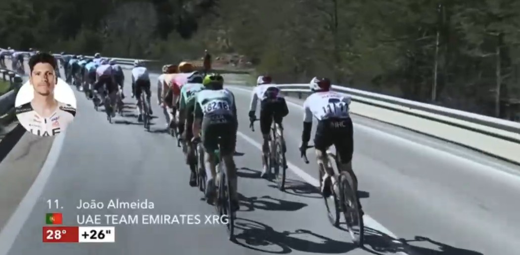girodociclismo.com.br volta a catalunya 2026 jonas vingegaard vence a 5a etapa e assume a lideranca confira os resultados e a chegada image 7
