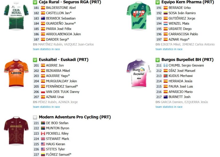 volta-a-catalunya-2026-onde-assistir-jonas-vingegaard-e-jo-o-almeida