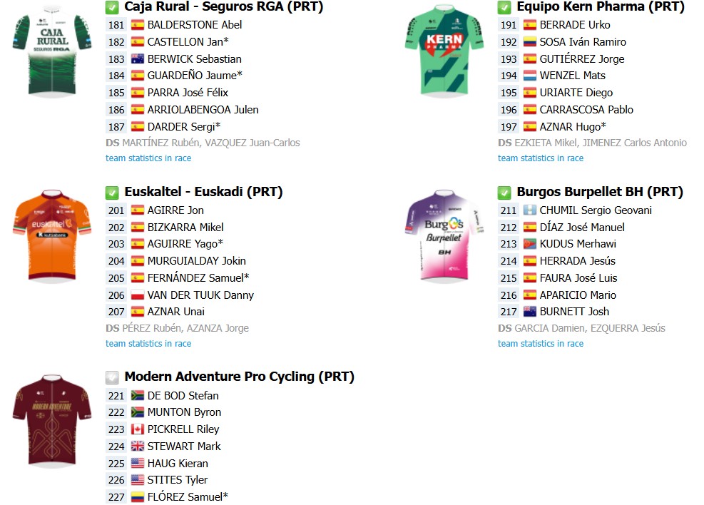 girodociclismo.com.br volta a catalunya 2026 onde assistir jonas vingegaard joao almeida e poderoso start list confira a previa da competicao image 11