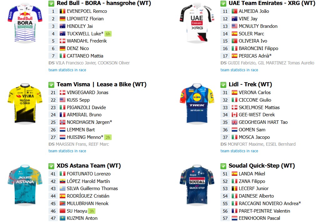 girodociclismo.com.br volta a catalunya 2026 onde assistir jonas vingegaard joao almeida e poderoso start list confira a previa da competicao image 8