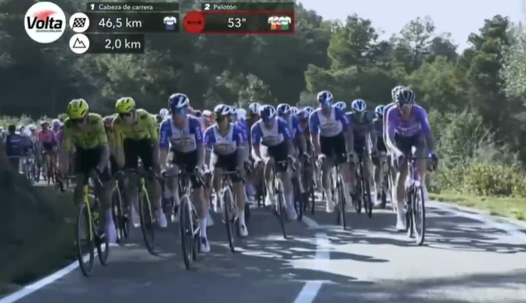 girodociclismo.com.br volta a catalunya 2026 resultados da 3a etapa vence no sprint assista a chegada image 4