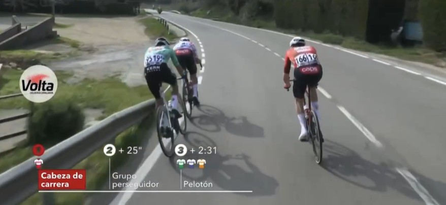 girodociclismo.com.br volta a catalunya 2026 vence a 2a etapa confira os resultados e a chegada image 6
