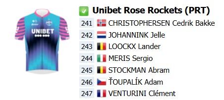 Amstel Gold Race 2026: onde assistir ao vivo, confira o start list final com a numeração dos ciclistas e a prévia da prova 7 girodociclismo.com.br amstel gold race 2026 onde assistir ao vivo confira o start list final com a numeracao dos ciclistas e a previa da prova image 5