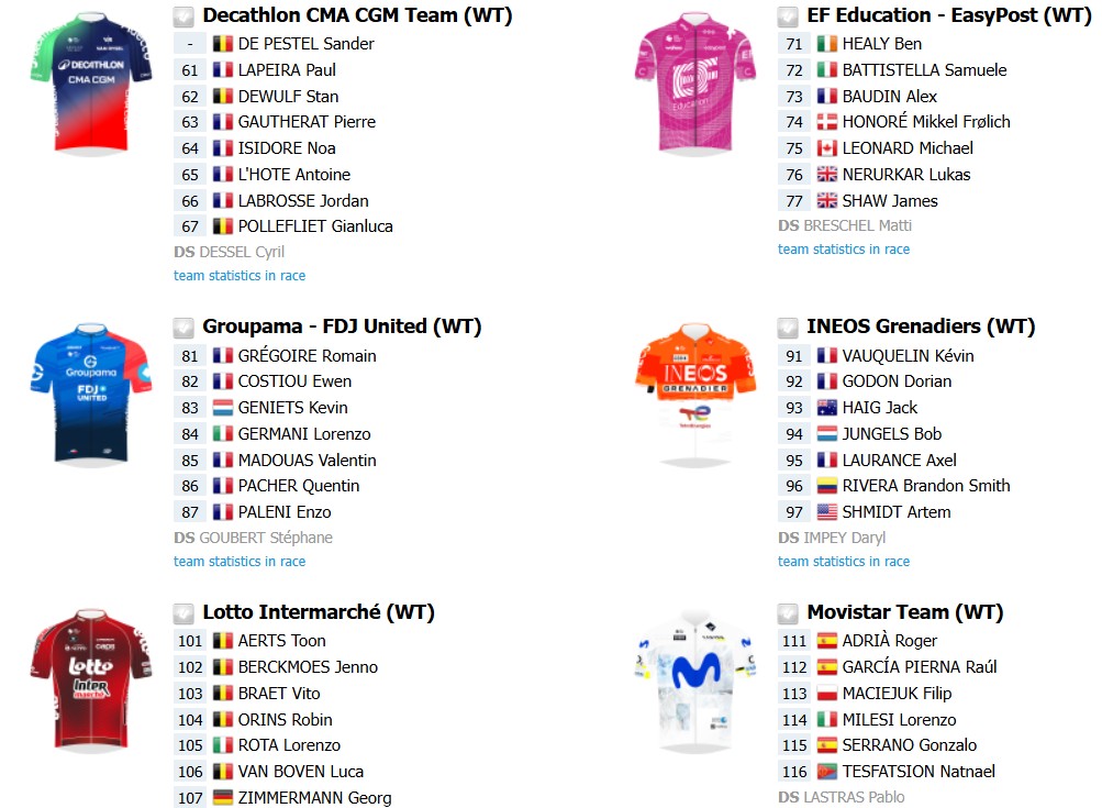 girodociclismo.com.br amstel gold race 2026 onde assistir ao vivo remco evenepoel tom pidcock e forte start list confira a previa da prova image 3