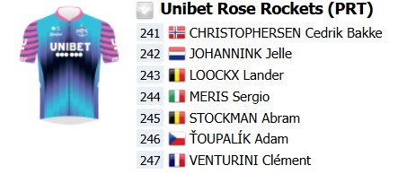 girodociclismo.com.br amstel gold race 2026 onde assistir ao vivo remco evenepoel tom pidcock e forte start list confira a previa da prova image 6