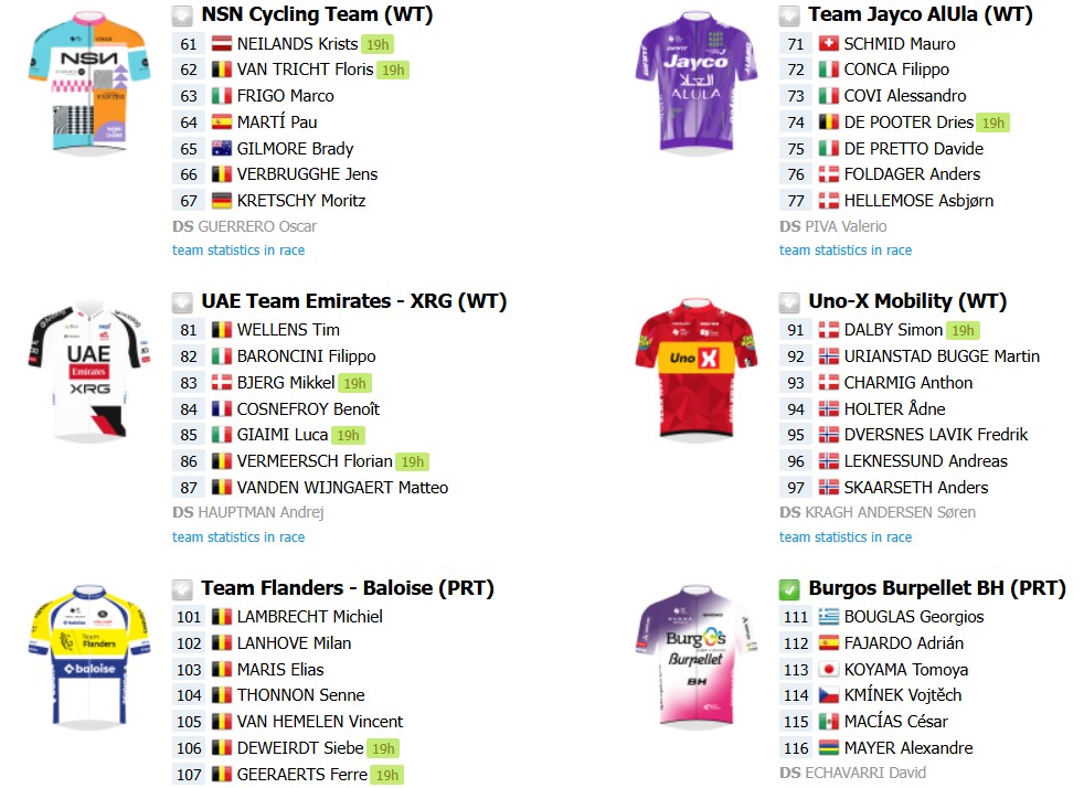 Brabantse Pijl 2026: Onde assistir ao vivo em Portugal e no Brasil, start list e prévia da prova que abre a temporada de clássicas de montanha 5 girodociclismo.com.br brabantse pijl 2026 onde assistir em portugal e no brasil confira o start list e a previa da prova que abre a temporada de classicas de montanha image 1