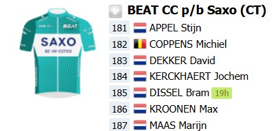 Brabantse Pijl 2026: Onde assistir ao vivo em Portugal e no Brasil, start list e prévia da prova que abre a temporada de clássicas de montanha 7 girodociclismo.com.br brabantse pijl 2026 onde assistir em portugal e no brasil confira o start list e a previa da prova que abre a temporada de classicas de montanha image 3