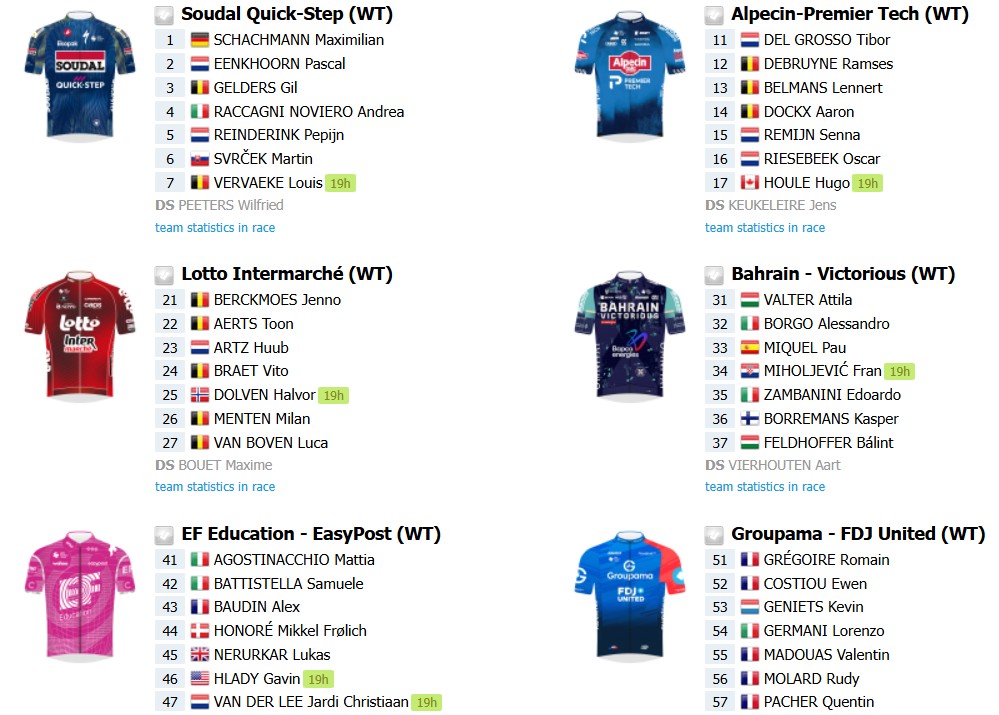 Brabantse Pijl 2026: Onde assistir ao vivo em Portugal e no Brasil, start list e prévia da prova que abre a temporada de clássicas de montanha 4 girodociclismo.com.br brabantse pijl 2026 onde assistir em portugal e no brasil confira o start list e a previa da prova que abre a temporada de classicas de montanha image