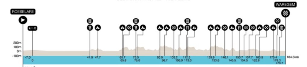 girodociclismo.com.br dwars door vlaanderen confira os resultados e a chegada image