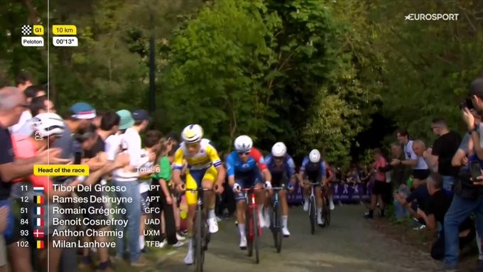 De Brabantse Pijl 2026: Anders Foldager bate favoritos em vitória surpreendente, confira os resultados e a eletrizante chegada 4 girodociclismo.com.br image image 53