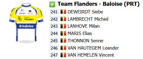 La Flèche Wallonne 2026: Onde assistir ao vivo, confira o start list final com a numeração dos ciclistas e a prévia da prova 7 girodociclismo.com.br la fleche wallonne 2026 onde assistir ao vivo confira o start list final com mudancas a numeracao dos ciclistas e a previa da prova image 4