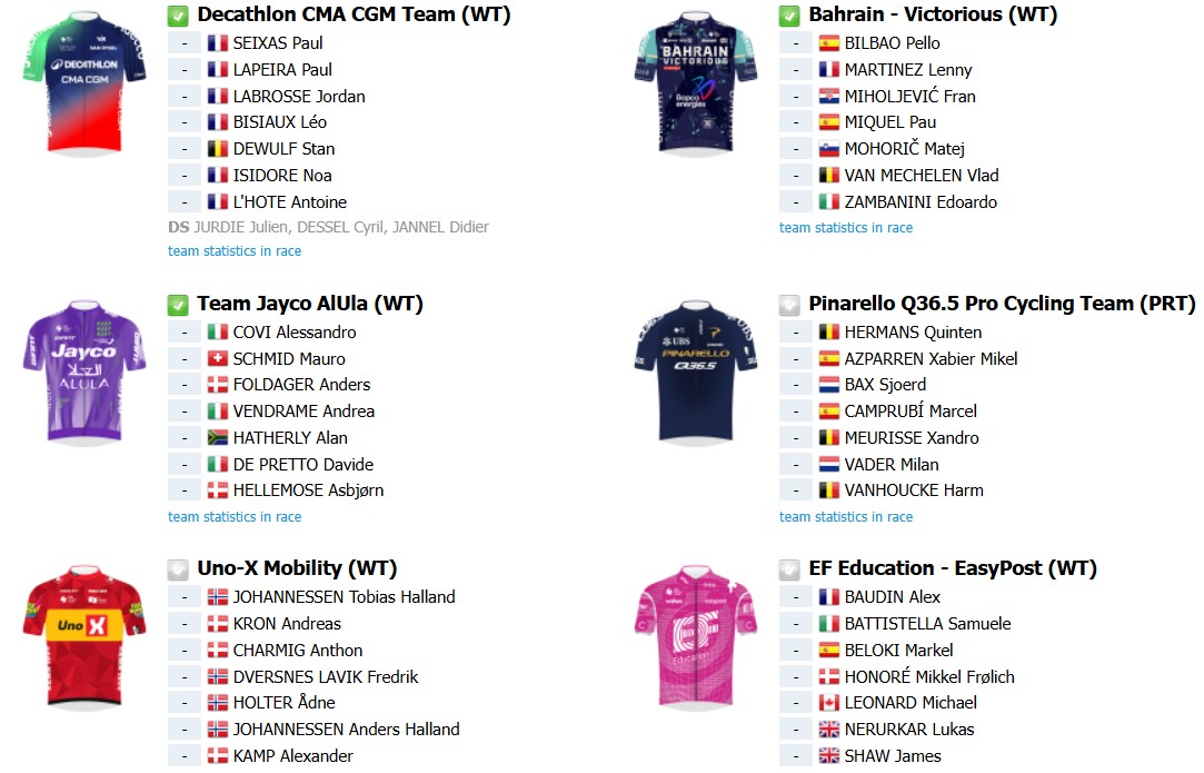 girodociclismo.com.br la fleche wallonne 2026 onde assistir ao vivo paul seixas e grandes nomes confira o start list provisorio e a previa da prova image 1