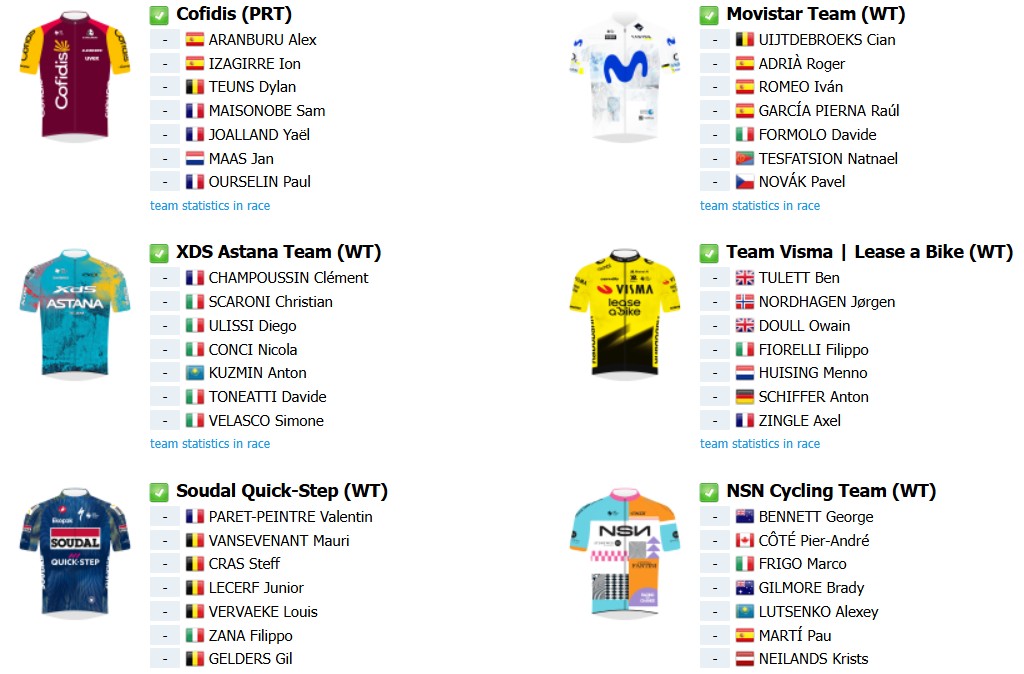 girodociclismo.com.br la fleche wallonne 2026 onde assistir ao vivo paul seixas e grandes nomes confira o start list provisorio e a previa da prova image 2